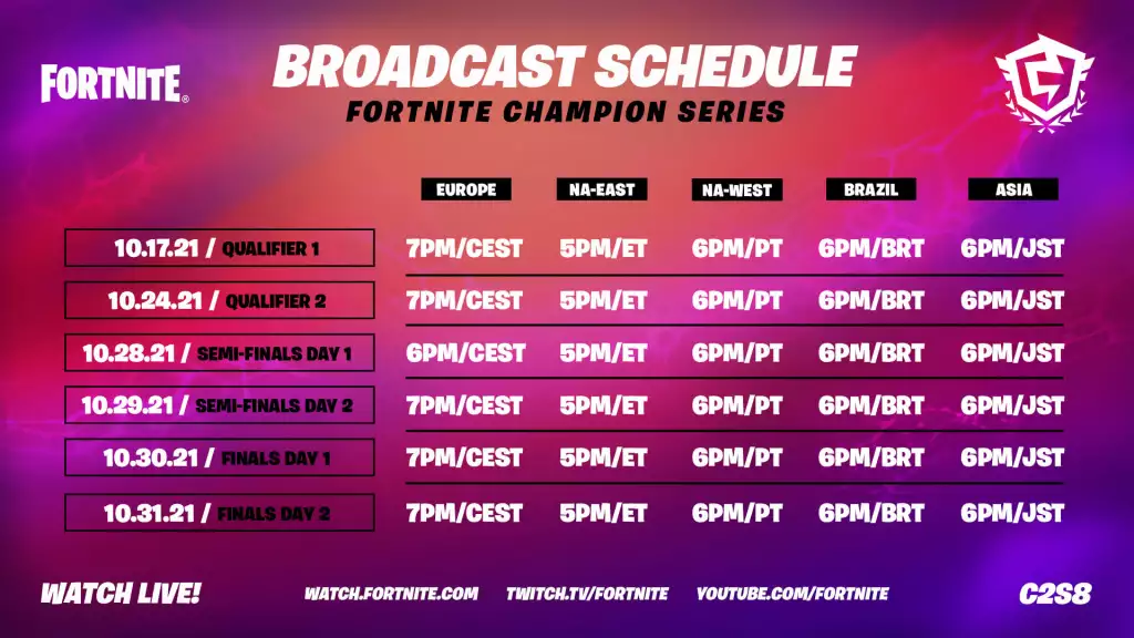 Fortnite Chapter 2 Season 8 schedule how to watch