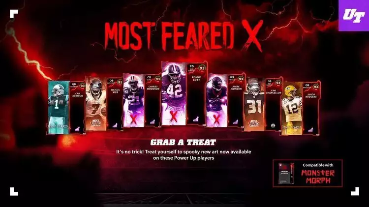 Madden 22 Most Feared III Items 
