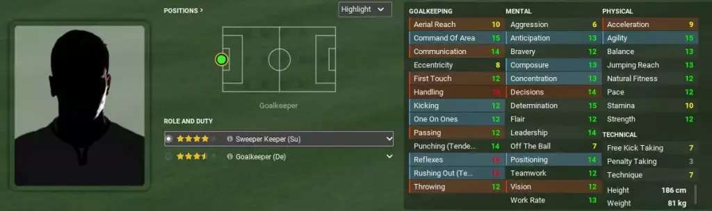Best free players on Football Manager 2022