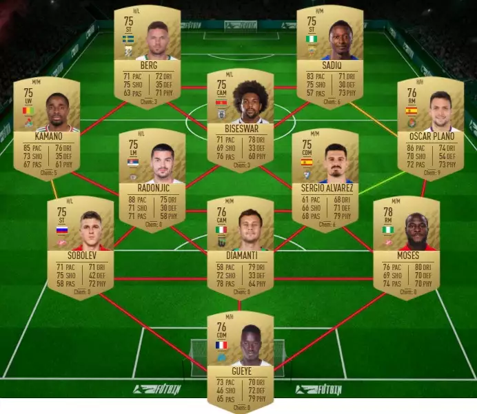 Dante Gold Squad SBC FIFA 22