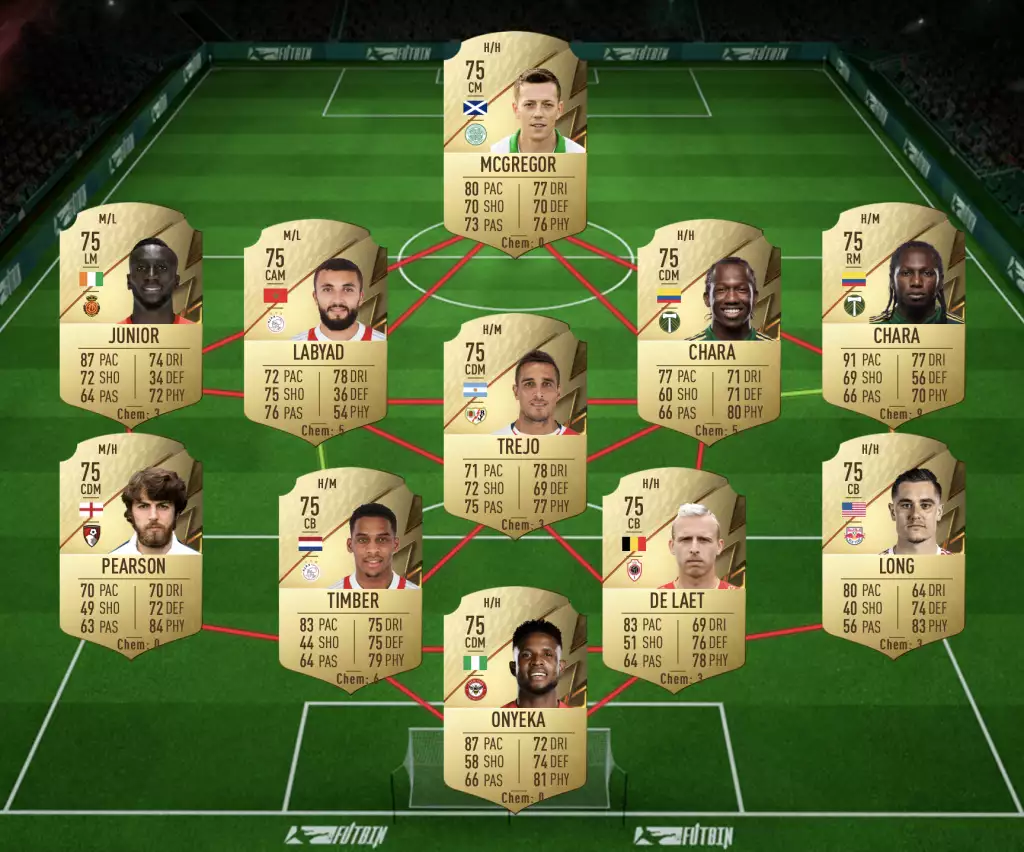 FIFA 22 RTTK De Ligt Rare Gold Squad SBC