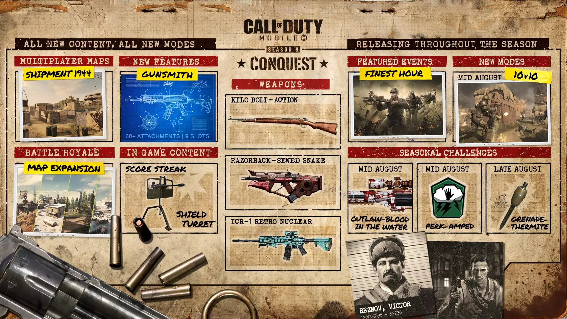 Cod Mobile Season 9 Conquest Patch Notes New Gunsmith Feature Shipment 1944 Map Improvements To Br And More Ginx Esports Tv