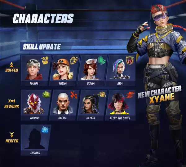 Free Fire Ob27 Patch Notes New Characters Revive New Map Weapon Balance And More Ginx Esports Tv