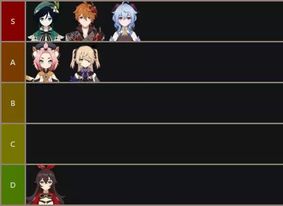 Genshin Impact V1 5 Tier List All Characters Ranked From Best To Worst Ginx Esports Tv